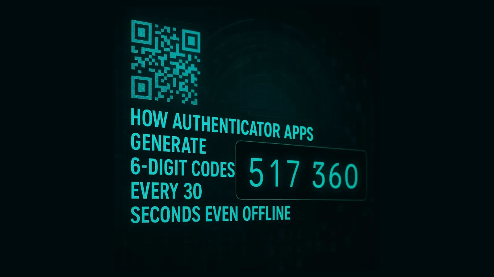 A QR code and the 6-digit code 517 360 beside the title How Authenticator Apps Generate 6-Digit Codes Every 30 Seconds Even Offline.