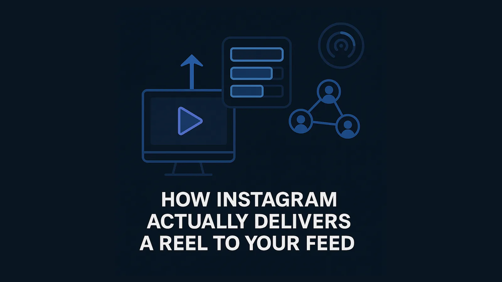 Title card reading How Instagram Actually Delivers a Reel to Your Feed, with icons for a video player, a ranked list and a social graph.