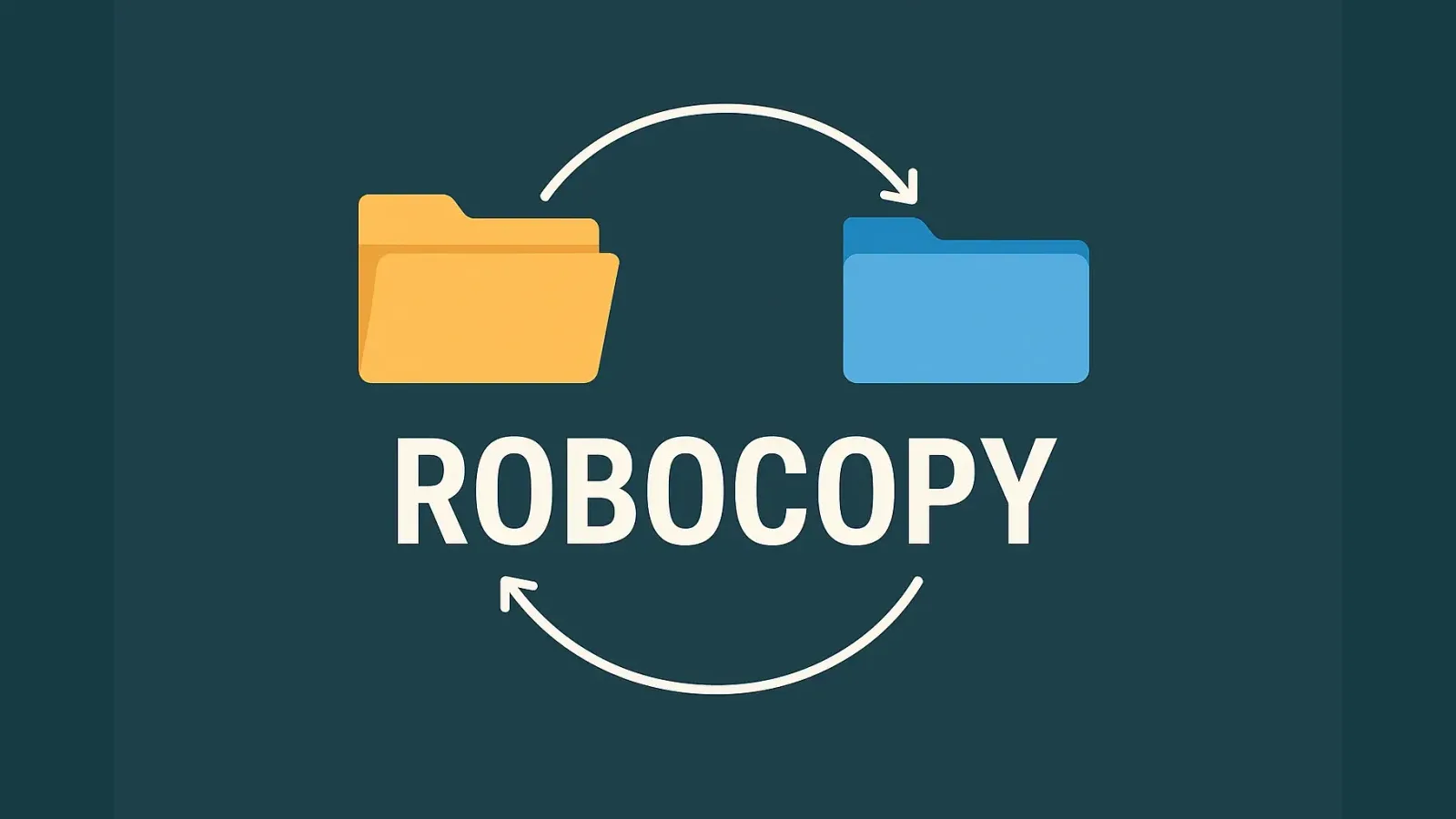 A yellow folder and a blue folder joined by circular sync arrows around the word Robocopy.