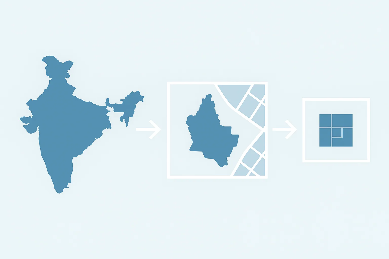 India's outline, then one region of it, then a single small grid tile, showing the country narrowed down to one cell.
