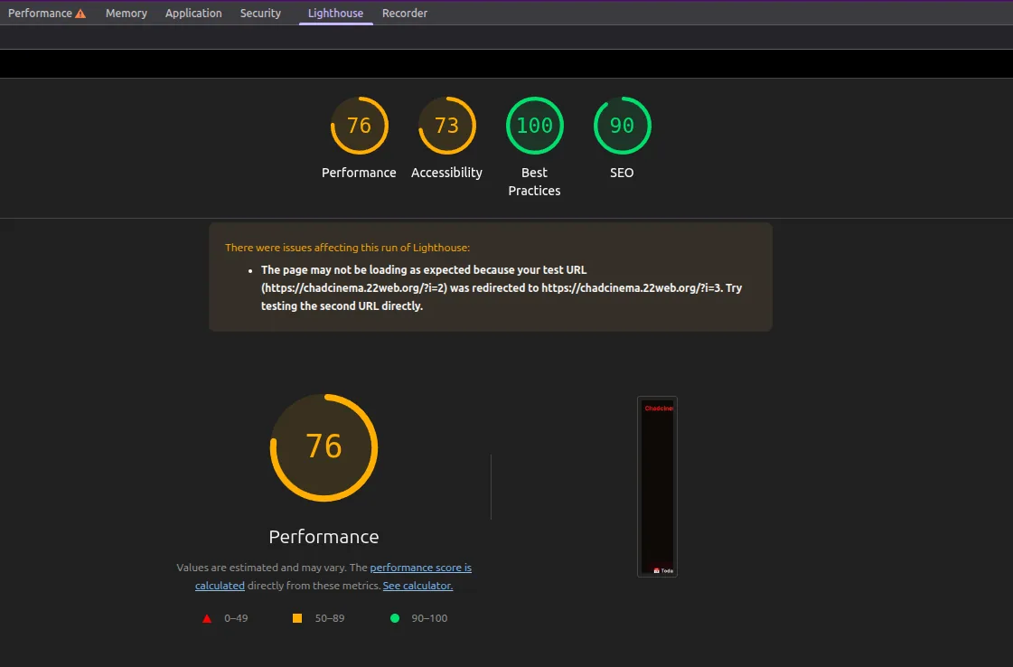 A Lighthouse report scoring 76 for performance, 73 for accessibility, 100 for best practices and 90 for SEO.
