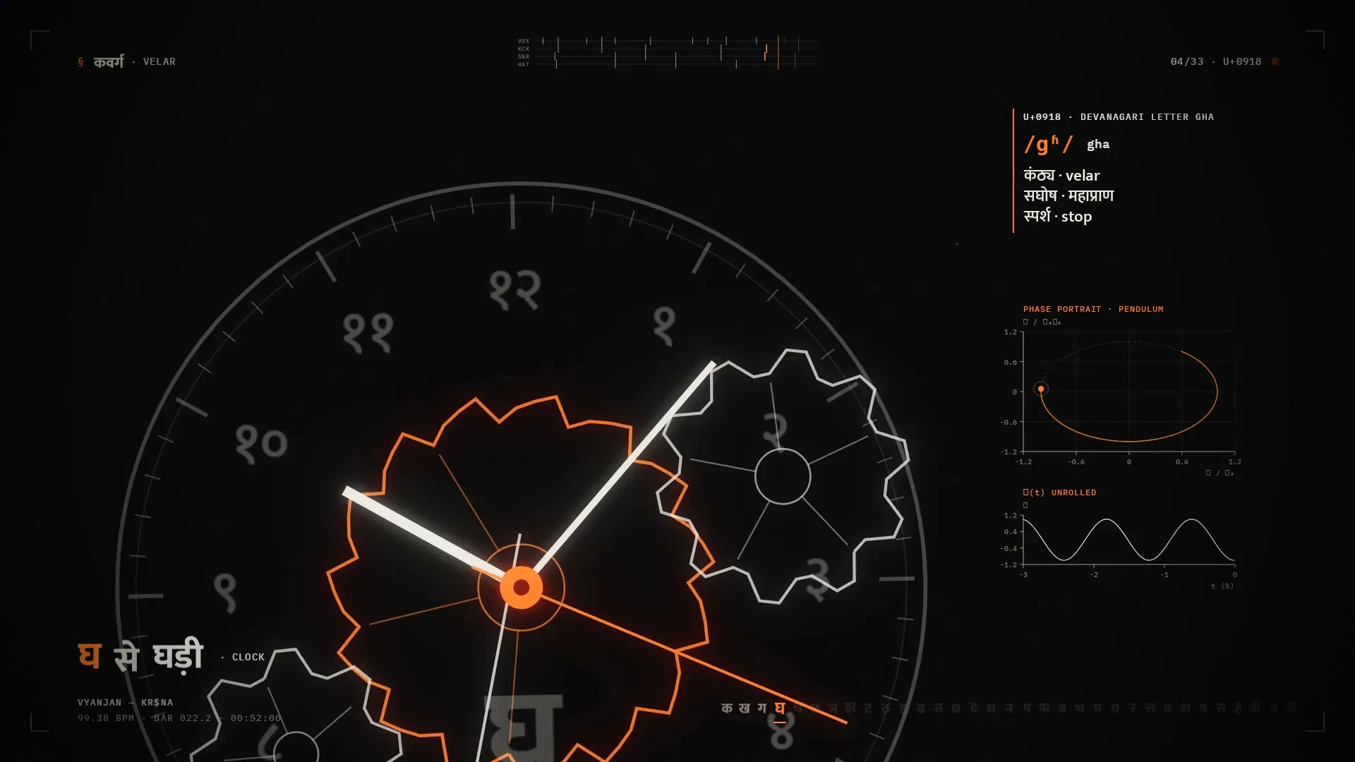 A clock face with the letter घ on it, an x-ray gear train behind the face, and data panels showing a pendulum phase portrait and its length of 0.362 m.