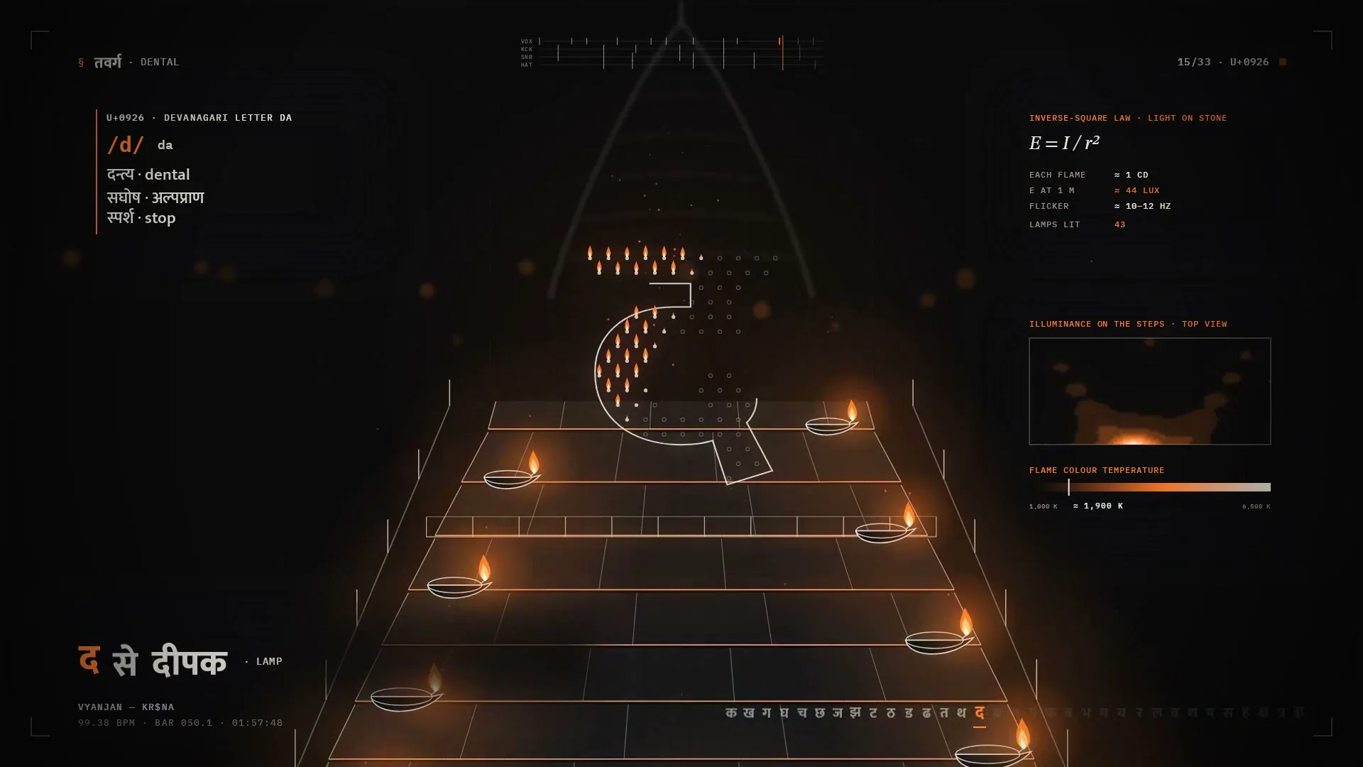 A temple staircase of oil lamps in line art, an orange ember on one of the steps, and the stair lines brightening with distance from the flame.