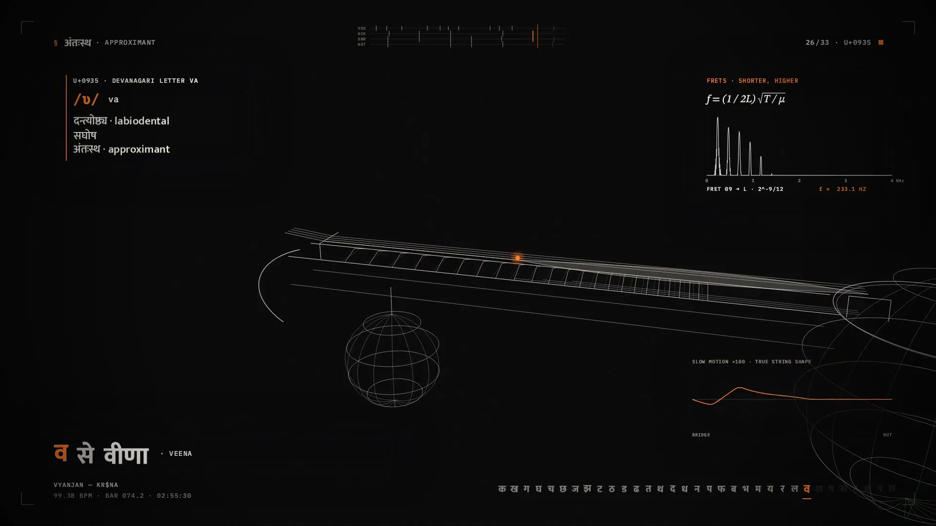A Saraswati veena in line art with a simulated string drawn as its vibration envelope, an inset showing the string grazing the curved jivari bridge, and a live spectrum panel.